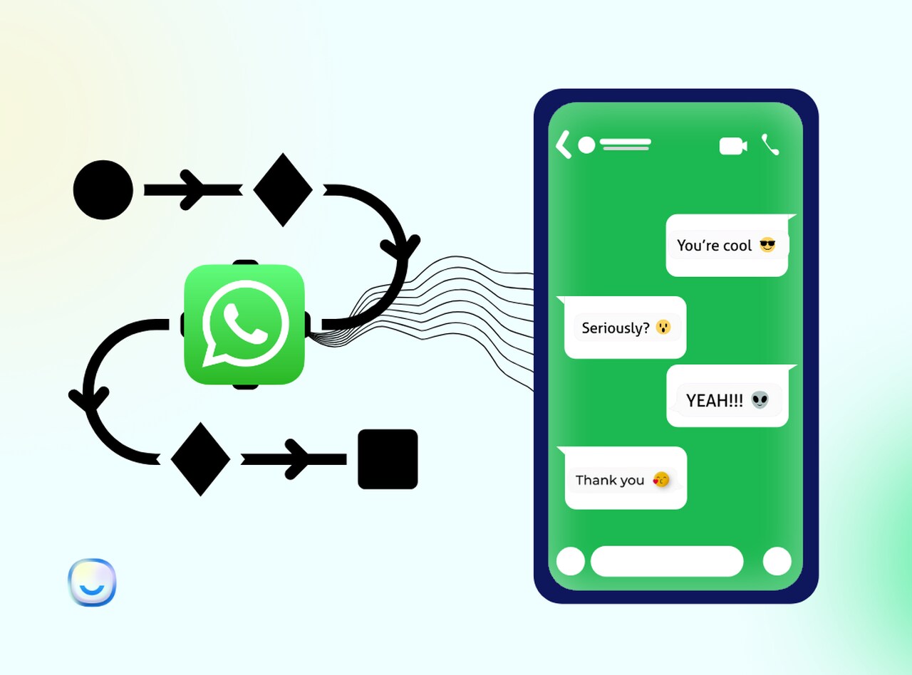 WhatsM WhatsApp Messaging